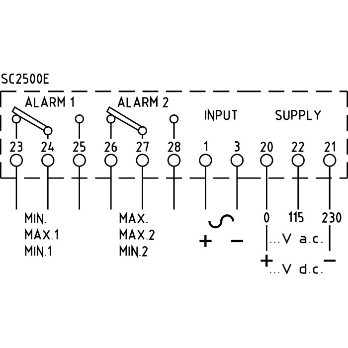 Тахометр FRER X96TP 90˚ 1-5000 Гц 115/230V (AC)