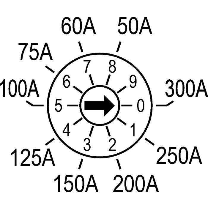Трансформатор струму вихід 4-20mA FRER MAC032 50–300A 32×10