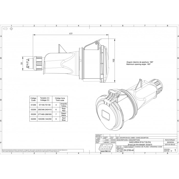 Розетка кабельна IDE MUNDIAL 3P+N+E 32A 200/346–240/415V IP44