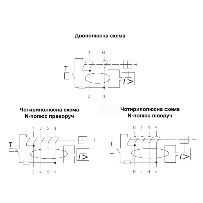 Пристрій захисного відключення ISKRA NFI2 40A 1P+N 0.03A