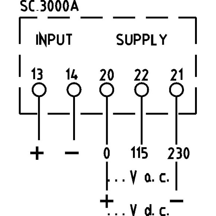 Вольтметр цифровий FRER D76 72×36 115–230 AC/DC ±600V