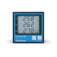 Аналізатор мережі Janitza, 2 вих., RS-485