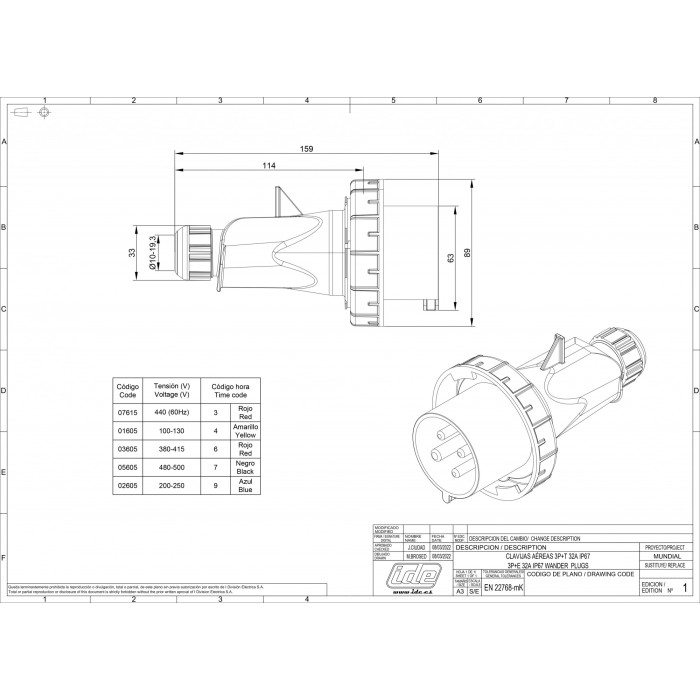 Вилка кабельна IDE MUNDIAL 3P+E 32A 380–415V IP66-67