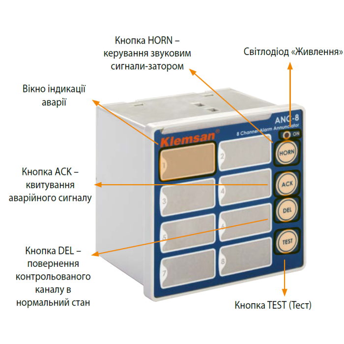 Сигналізатор аварійних подій ANC 16 Klemsan