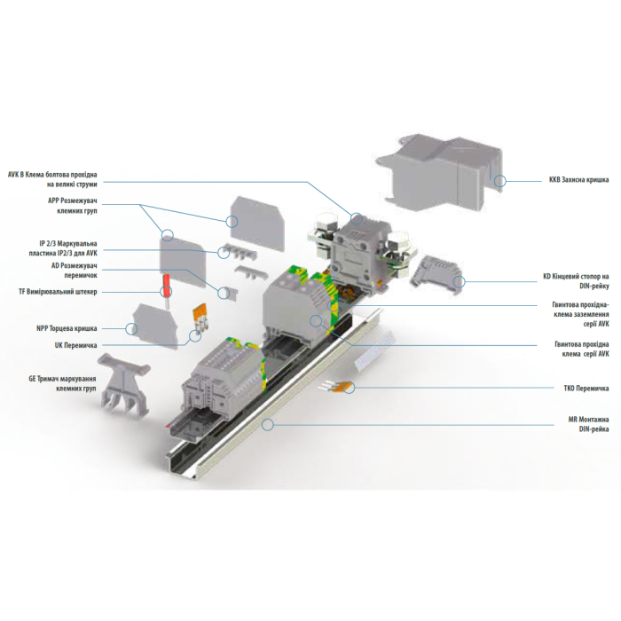 Тримач RT Klemsan для DIN-rail