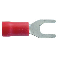Наконечник вилковий Klemsan KCK 0.5–1.5